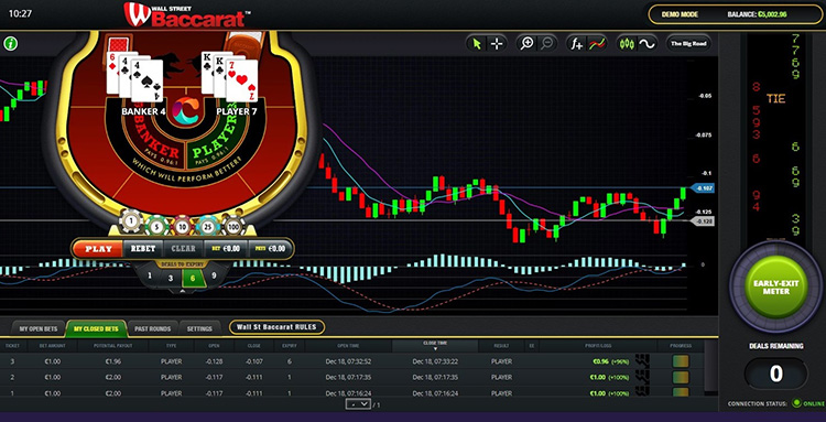 Wall Street Baccarat