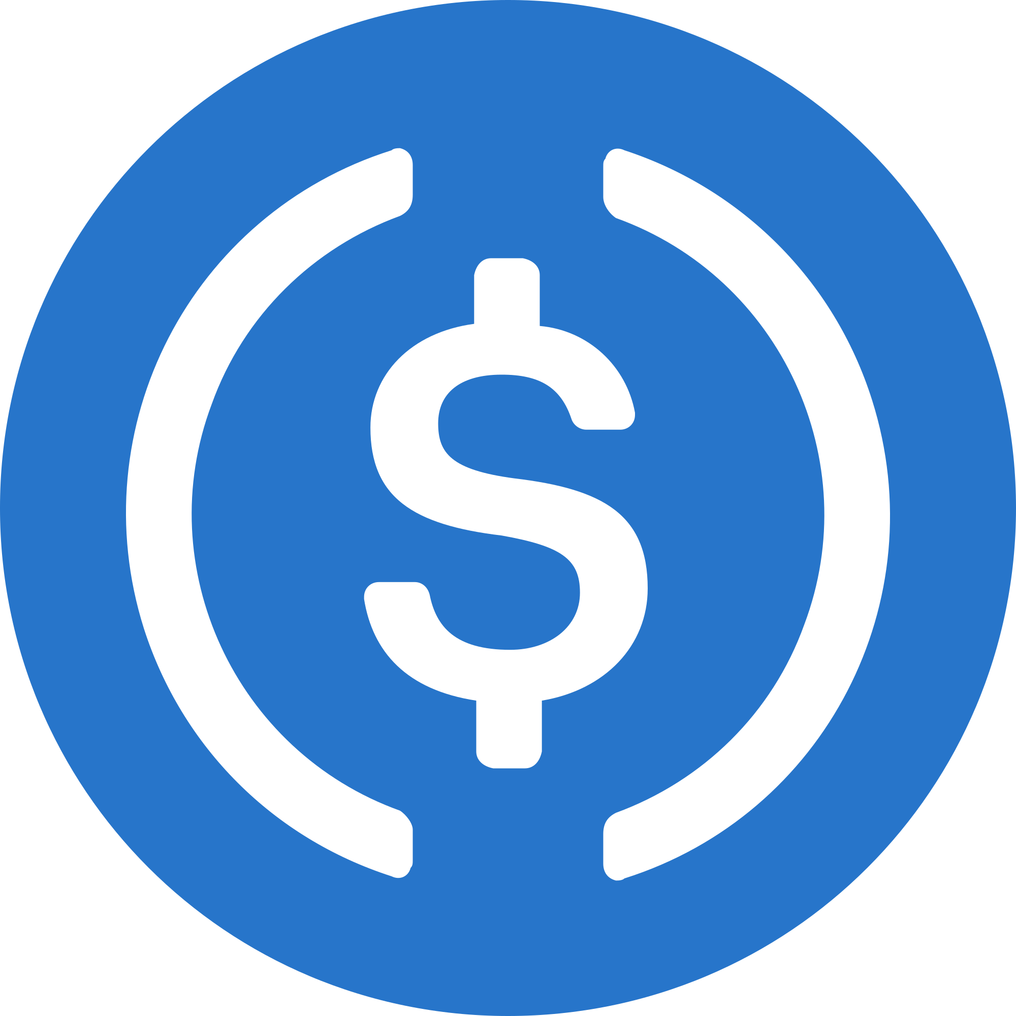 USD Coin USD Coin